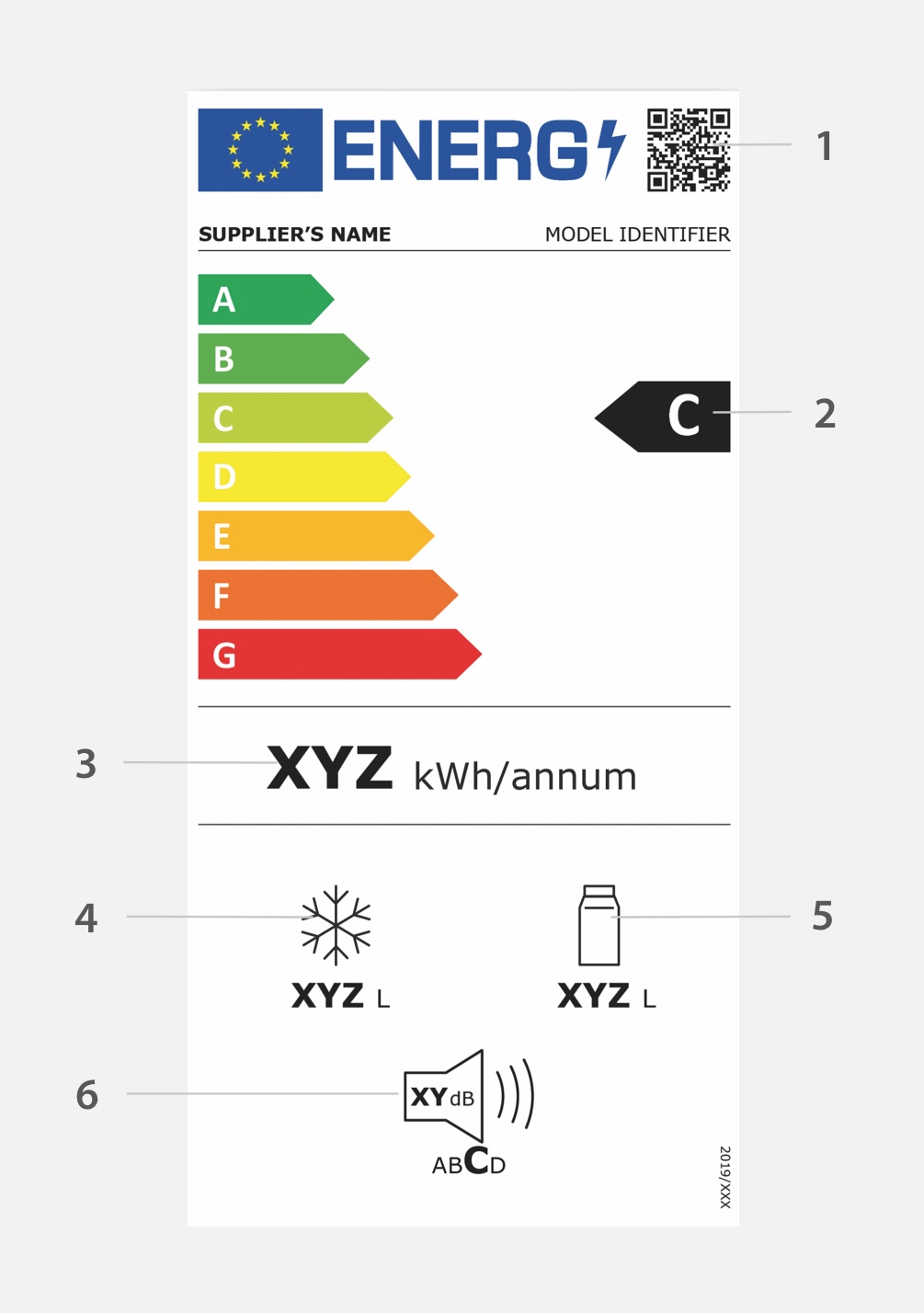 A nova etiqueta energética para os frigoríficos e congeladores